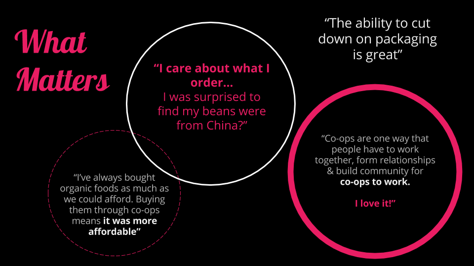 UX research findings